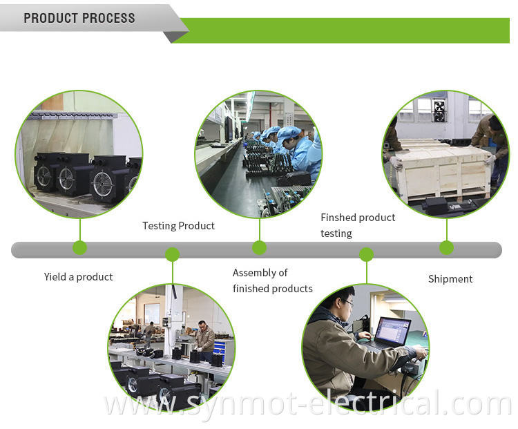 Synmot 11kW Universal Servo Drives Sm22-11Dc And 3-Phase Ac Robot Servo Motor Price List